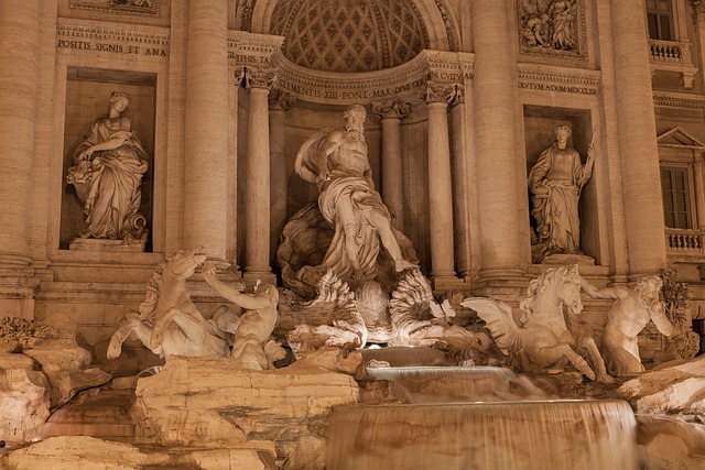 Rome Travel Itinerary With Historical Attractions